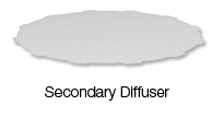Secondary Diffuser
