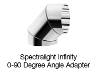 Spectralight® Infinity 0-90 Angle Adapter